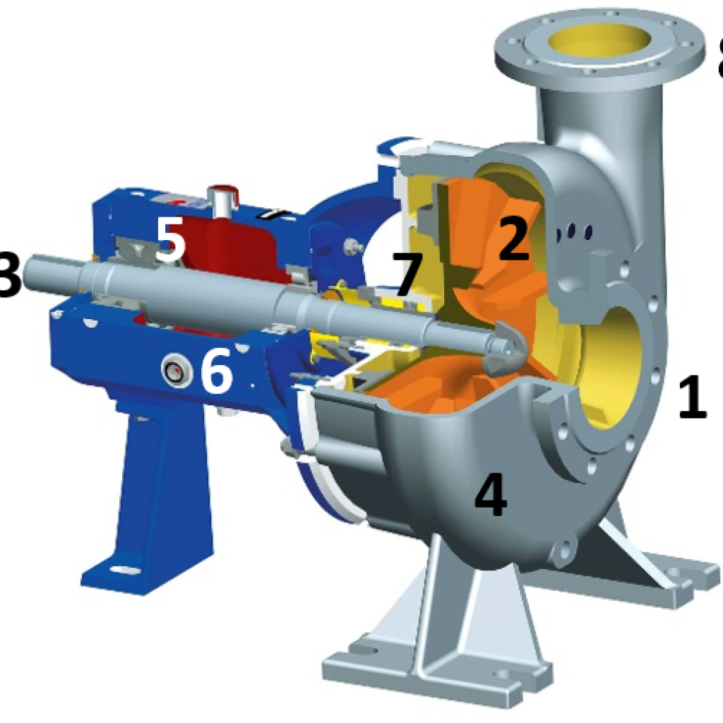 Pump vibration analysis Singapore